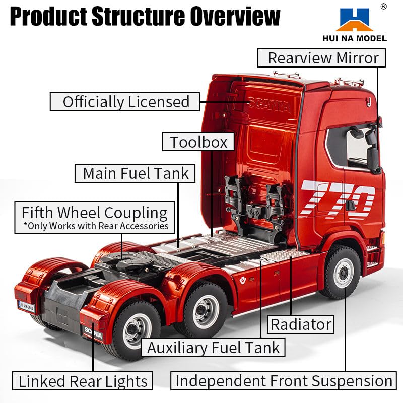 Huina 1501A 1:18 Scania 770 S V8 RC Tractor Truck | 19-Channel 2.4GHz Remote Control Semi Truck with LED Lights & Rechargeable Battery (RTR)
