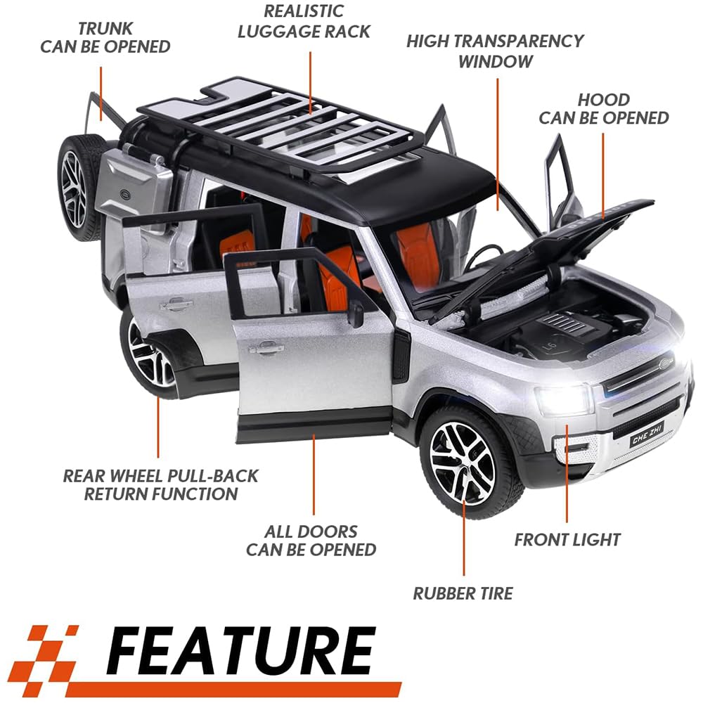 Joy Junction 1:24 Scale Defender SUV Die-Cast Model Car with Sound & Light – Pull Back Metal Off-Road Vehicle Toy (Silver)