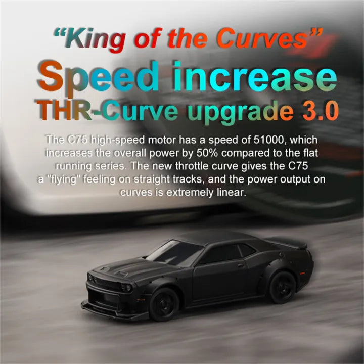 Turbo Racing C75 RTR 1/76 2.4G RWD Mini RC On-Raod Car with LED Lights